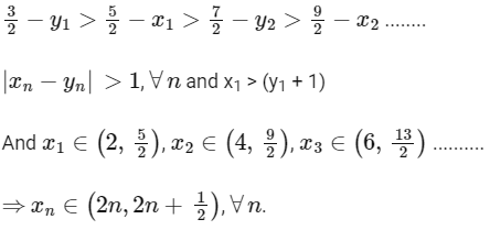 JEE Advanced Previous Year Questions (2018 - 2023): Application of Derivatives | Mathematics (Maths) for JEE Main & Advanced