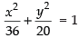 NCERT Exemplar: Conic Sections | Mathematics (Maths) Class 11 - Commerce