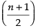 NCERT Exemplar: Statistics | Mathematics (Maths) Class 11 - Commerce