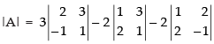 NCERT Exemplar - Determinants(Part-1) | Mathematics (Maths) Class 12 - JEE