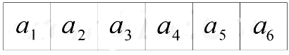 JEE Main Previous Year Questions (2019): Permutations and Combinations | Chapter-wise Tests for JEE Main & Advanced