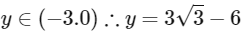 JEE Advance Previous Year Questions (2018 - 2023): Inverse Trigonometric Functions | Mathematics (Maths) for JEE Main & Advanced