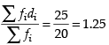 NCERT Exemplar: Statistics | Mathematics (Maths) Class 11 - Commerce