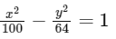 JEE Advanced Previous Year Questions (2018 - 2023): Conic Sections | Mathematics (Maths) for JEE Main & Advanced