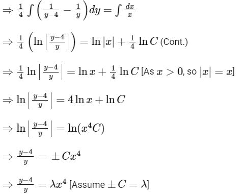 JEE Advanced Previous Year Questions (2018 - 2023): Differential Equations | Mathematics (Maths) for JEE Main & Advanced