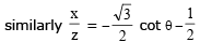 Important Formulas & Examples: Trigonometric Functions - 1 | Mathematics (Maths) Class 11 - Commerce