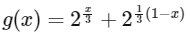 JEE Advanced Previous Year Questions (2018 - 2023): Application of Derivatives | Mathematics (Maths) for JEE Main & Advanced