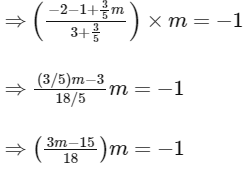 JEE Advanced Previous Year Questions (2018 - 2023): Circle | Mathematics (Maths) for JEE Main & Advanced