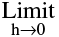 Limit and Continuity & Differentiability of Function Formulas | Mathematics (Maths) Class 12 - JEE
