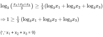JEE Advanced Previous Year Questions (2018 - 2023): Sequences and Series | Mathematics (Maths) for JEE Main & Advanced