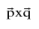 Important Formulas: Vector | Mathematics (Maths) Class 12 - JEE