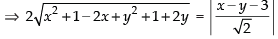 NCERT Exemplar: Conic Sections | Mathematics (Maths) Class 11 - Commerce