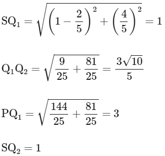 JEE Advanced Previous Year Questions (2018 - 2023): Conic Sections | Mathematics (Maths) for JEE Main & Advanced