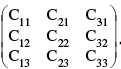 Matrices: Overview | Mathematics (Maths) Class 12 - JEE