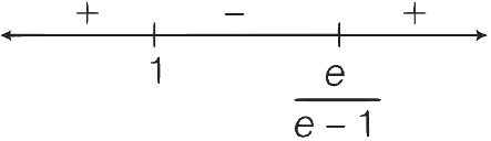 JEE Advanced Previous Year Questions (2018 - 2023): Sets, Relations and Functions | Mathematics (Maths) for JEE Main & Advanced