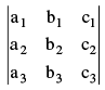 Important Determinant Formulas Formulas for JEE and NEET