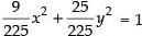 NCERT Exemplar: Conic Sections | Mathematics (Maths) Class 11 - Commerce