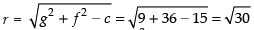 NCERT Exemplar: Conic Sections | Mathematics (Maths) Class 11 - Commerce