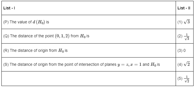 Jee Advanced Previous Year Questions 2018 2023 Vector Algebra And 3d Geometry Mathematics Jee Advanced Previous Year Questions 2018 2023 Vector Algebra And 3d Geometry Mathematics