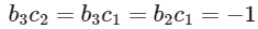 JEE Advanced Previous Year Questions (2018 - 2023): Matrices and Determinants | Mathematics (Maths) for JEE Main & Advanced