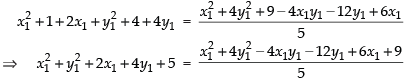 NCERT Exemplar: Conic Sections | Mathematics (Maths) Class 11 - Commerce
