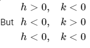 JEE Main Previous Year Questions (2019): Permutations and Combinations | Chapter-wise Tests for JEE Main & Advanced