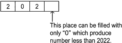 JEE Advanced Previous Year Questions (2018 - 2023): Permutations and Combinations | Mathematics (Maths) for JEE Main & Advanced