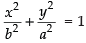 NCERT Exemplar: Conic Sections | Mathematics (Maths) Class 11 - Commerce