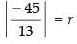 NCERT Exemplar: Conic Sections | Mathematics (Maths) Class 11 - Commerce