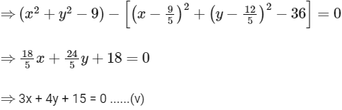 JEE Advanced Previous Year Questions (2018 - 2023): Conic Sections | Mathematics (Maths) for JEE Main & Advanced