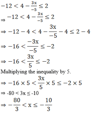 Exercise Miscellaneous - Linear Inequalities NCERT Solutions | Mathematics (Maths) Class 11 - Commerce
