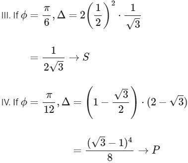 JEE Advanced Previous Year Questions (2018 - 2023): Conic Sections | Mathematics (Maths) for JEE Main & Advanced