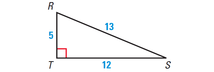 Important Trigonometric Functions - 2 Formulas for JEE and NEET