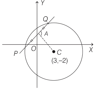 JEE Advanced Previous Year Questions (2018 - 2023): Circle | Mathematics (Maths) for JEE Main & Advanced