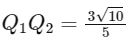 JEE Advanced Previous Year Questions (2018 - 2023): Conic Sections | Mathematics (Maths) for JEE Main & Advanced