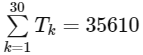 JEE Advanced Previous Year Questions (2018 - 2023): Sequences and Series | Mathematics (Maths) for JEE Main & Advanced