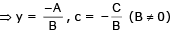 Point Slope Form and Two Point Form | Mathematics (Maths) Class 11 - Commerce
