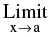 Limit and Continuity & Differentiability of Function Formulas | Mathematics (Maths) Class 12 - JEE