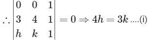 JEE Advanced Previous Year Questions (2018 - 2023): Conic Sections | Mathematics (Maths) for JEE Main & Advanced