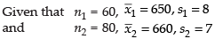 NCERT Exemplar: Statistics | Mathematics (Maths) Class 11 - Commerce