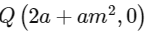 JEE Advanced Previous Year Questions (2018 - 2023): Conic Sections | Mathematics (Maths) for JEE Main & Advanced