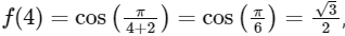 JEE Advance Previous Year Questions (2018 - 2023): Inverse Trigonometric Functions | Mathematics (Maths) for JEE Main & Advanced