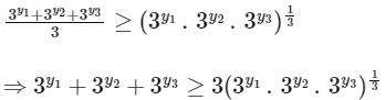 JEE Advanced Previous Year Questions (2018 - 2023): Sequences and Series | Mathematics (Maths) for JEE Main & Advanced