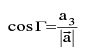 Important Formulas: Vector | Mathematics (Maths) Class 12 - JEE