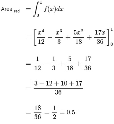JEE Advanced Previous Year Questions (2018 - 2023): Sets, Relations and Functions | Mathematics (Maths) for JEE Main & Advanced