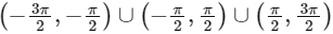 JEE Advance Previous Year Questions (2018 - 2023): Inverse Trigonometric Functions | Mathematics (Maths) for JEE Main & Advanced
