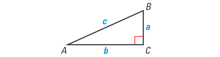 Important Trigonometric Functions - 2 Formulas for JEE and NEET