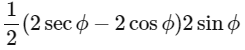 JEE Advanced Previous Year Questions (2018 - 2023): Conic Sections | Mathematics (Maths) for JEE Main & Advanced