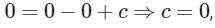 JEE Advanced Previous Year Questions (2018 - 2023): Differential Equations | Mathematics (Maths) for JEE Main & Advanced