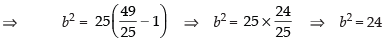 NCERT Exemplar: Conic Sections | Mathematics (Maths) Class 11 - Commerce